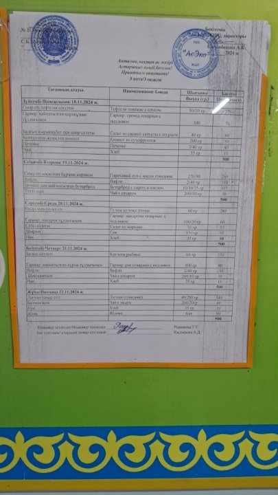 Апталық мектеп ас мәзірі