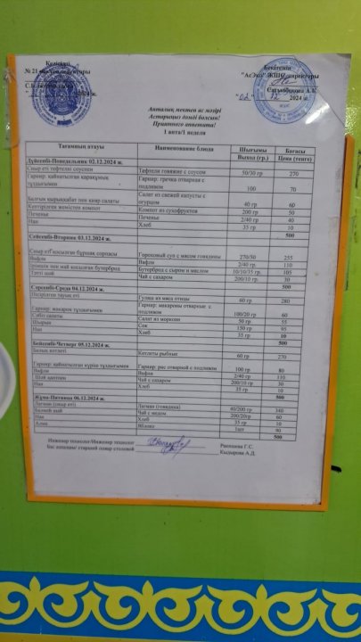 Меню по питанию