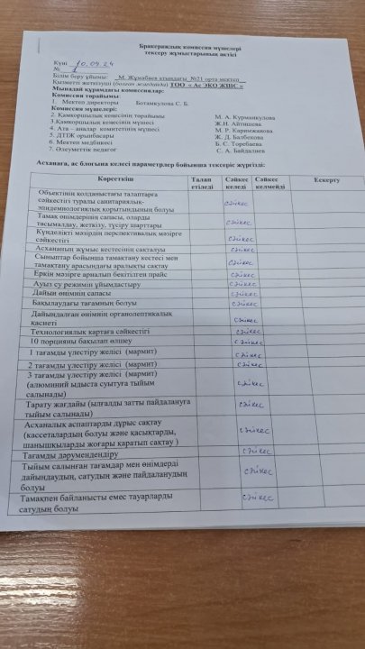 Бракераж комиссиясының тексеру АКТ сі