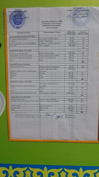 Апталық ас мәзірі