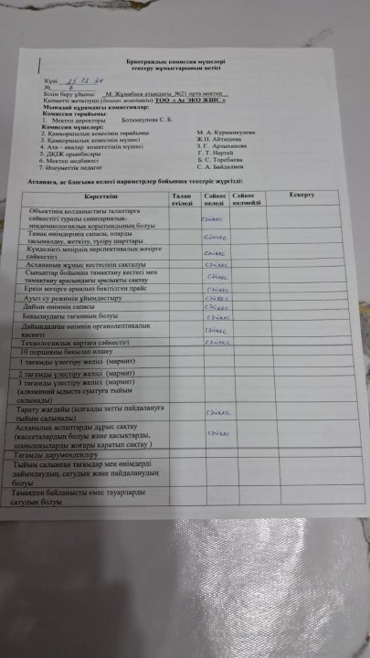 Бракераж комиссиясының АКТсі