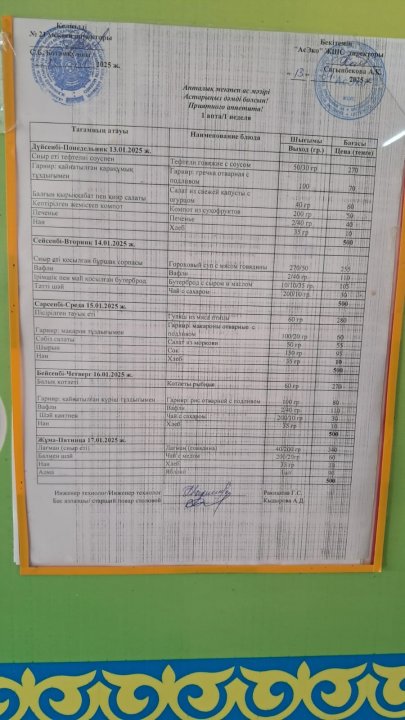 Апталық мектеп ас мәзірі