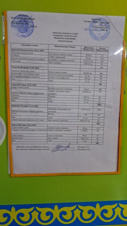 Апталық ас мәзірі