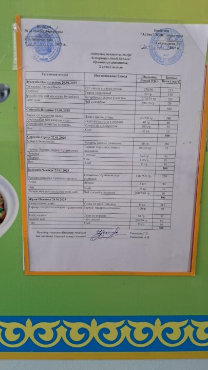 Апталық ас мәзірі