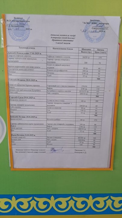 Апталық ас мәзірі