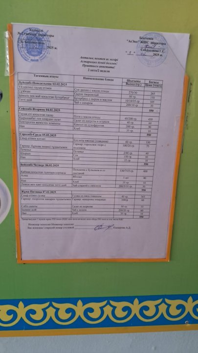 Апталық ас мәзірі