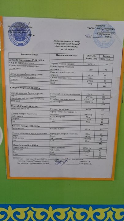 Апталық ас мәзірі