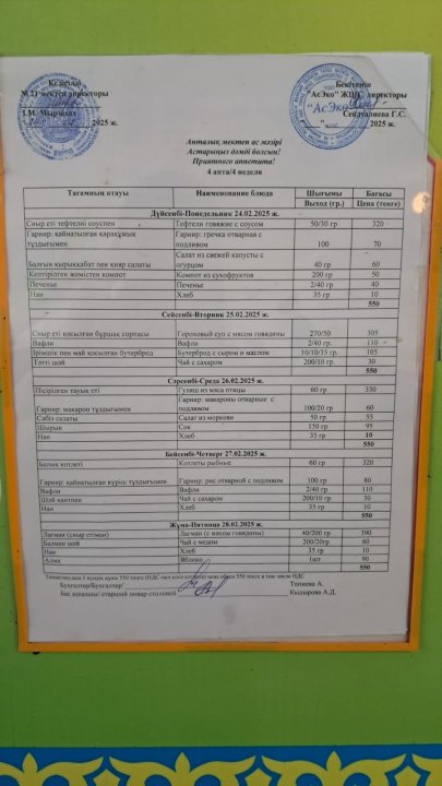 Апталық ас мәзірі