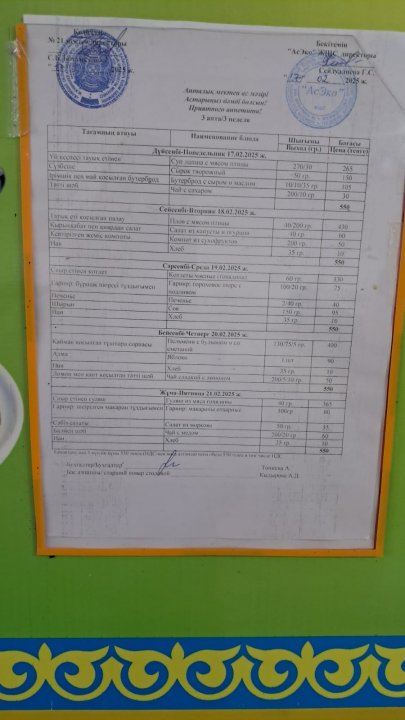 Апталық ас мәзірі