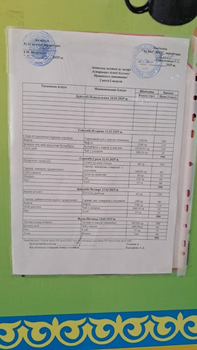 Апталық ас мәзірі