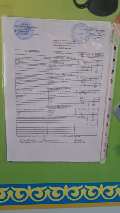 Асхананың апталық ас мәзірі