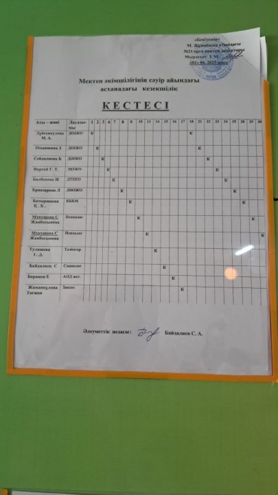 Асханадағы әкімшілік кестесі