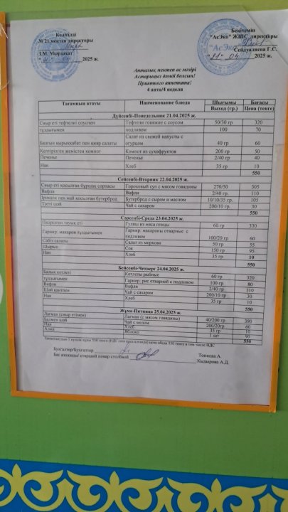 Апталық мектеп ас мәзірі