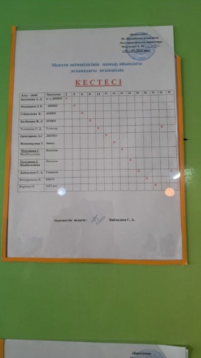 Мектеп әкімшілігінің мамыр айындағы асханадағы кезекшілік