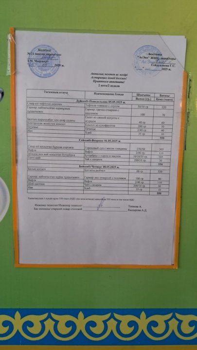 Апталық ас мәзірі