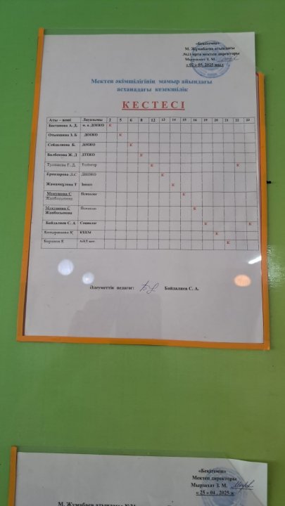 Мектеп әкімшілігінің кезекшілік кестесі
