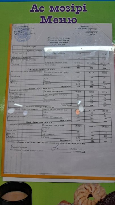 Апталық ас мәзірі