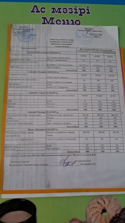 Апталық ас мәзірі