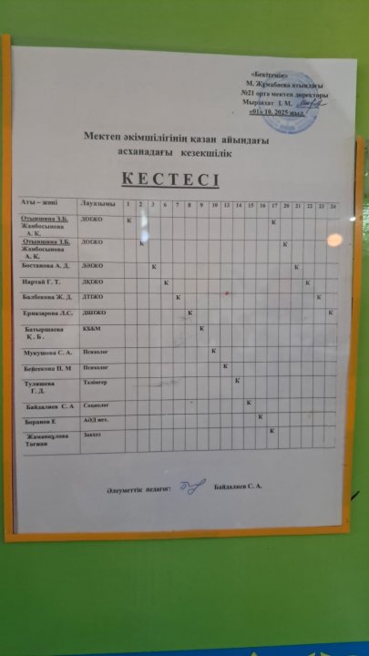 Мектеп әкімшілігінің октябрь айындағы асханадағы кезекшілік