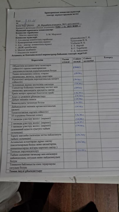 Бракераж комиссиясының тексеру жұмыстарының АКТсі