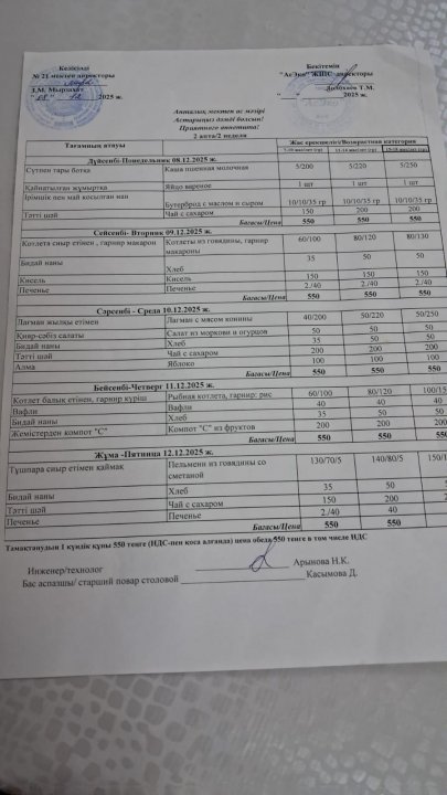Апталық ас мәзірі
