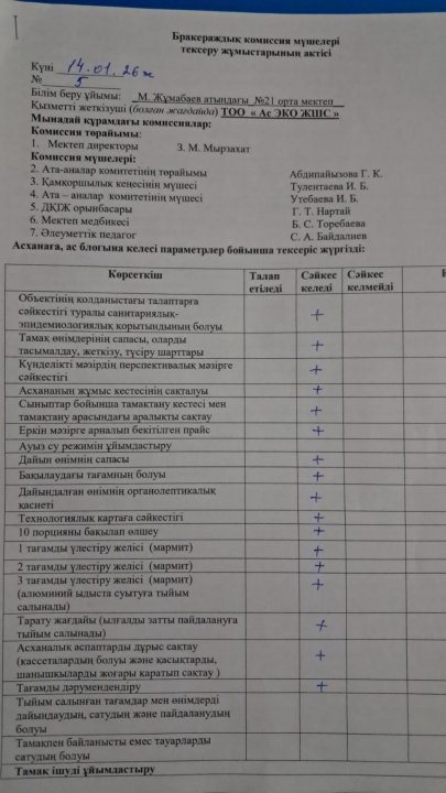 Бракераждық комиссия мүшелері тексеру жұмыстарының актісі