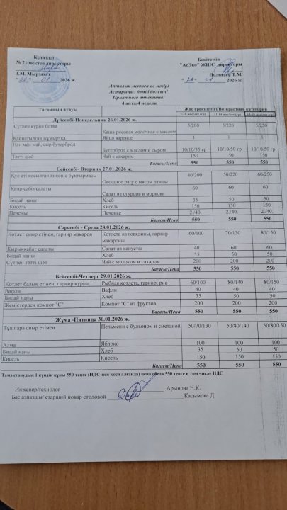 Апталық ас мәзірі