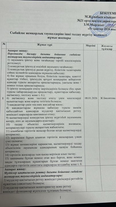 Сыбайлас жемқорлық тәуекелдеріне ішкі талдау жүргізу жөніндегі   жұмыс жоспары