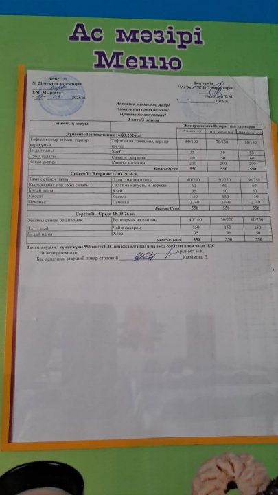 Апталық ас мәзір