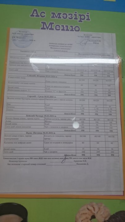Апталық ас мәзірі