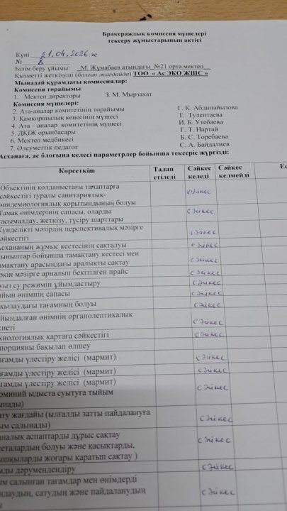 Бракераж комиссиясының АКТсі