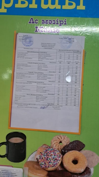 Ас мәзірі