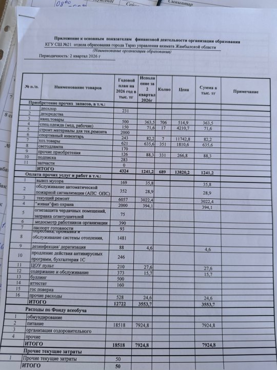 Жылдық жоспар.  2 квартал 2026жыл